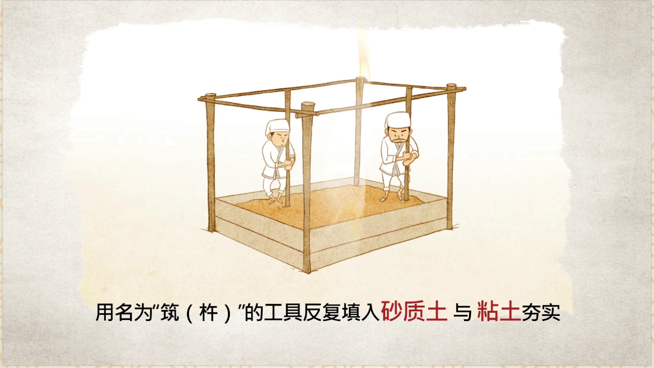 1-2 修建公山城的版筑法 이미지