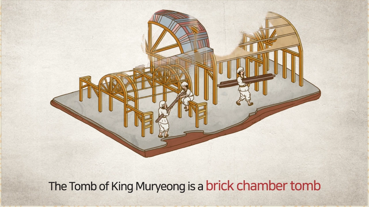 2-1 Tomb of King Muryeong, eternal home to Baekje’s King Muryeong and his wife 이미지