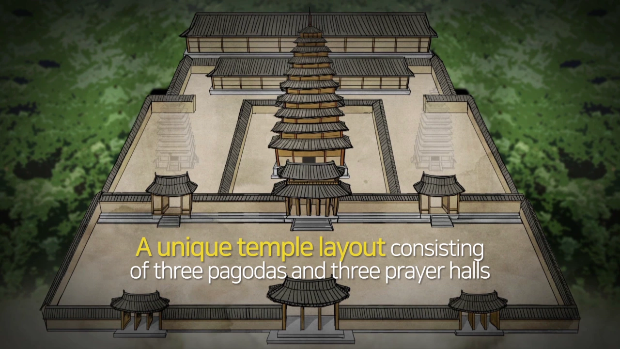 8-2 Temple layout that realized the Prophecy of Maitreya 이미지