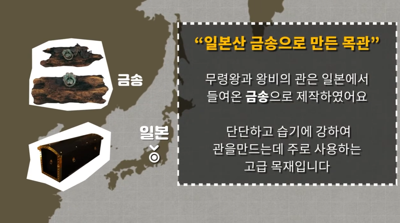 클립 영상(2021) "무령왕릉을 통해 본 교류왕국 백제" 이미지