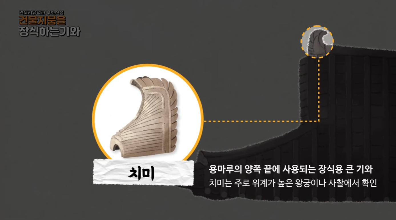 클립 영상  "건물지붕을 장식하는기와" 이미지