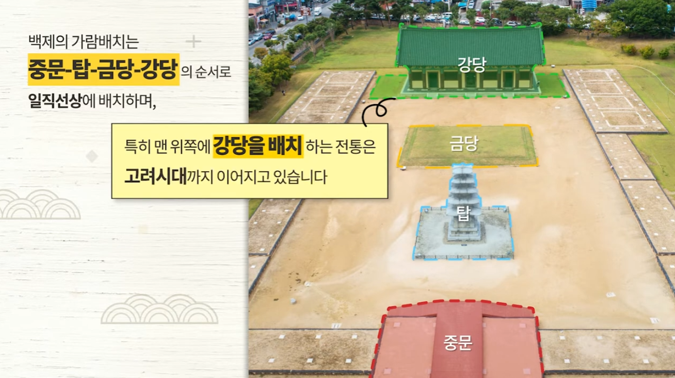 클립 영상(2021)  "정림사지의 사찰배치_백제사찰의 특징  1탑1금당을 보여주다" 이미지