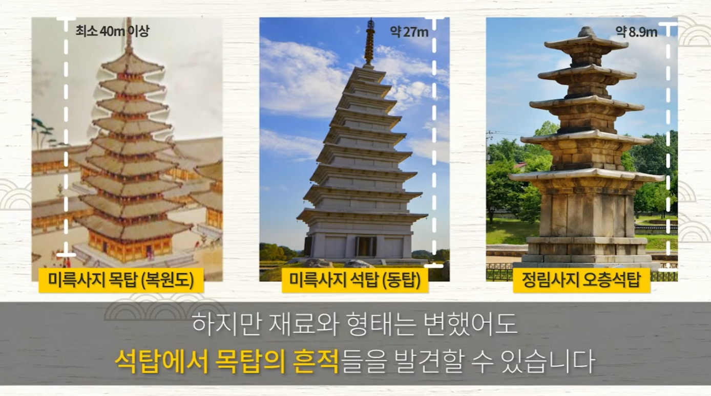 클립 영상(2021)  "백제 석탑의 완성형_정림사지 석탑의  아름다움과 비례" 이미지