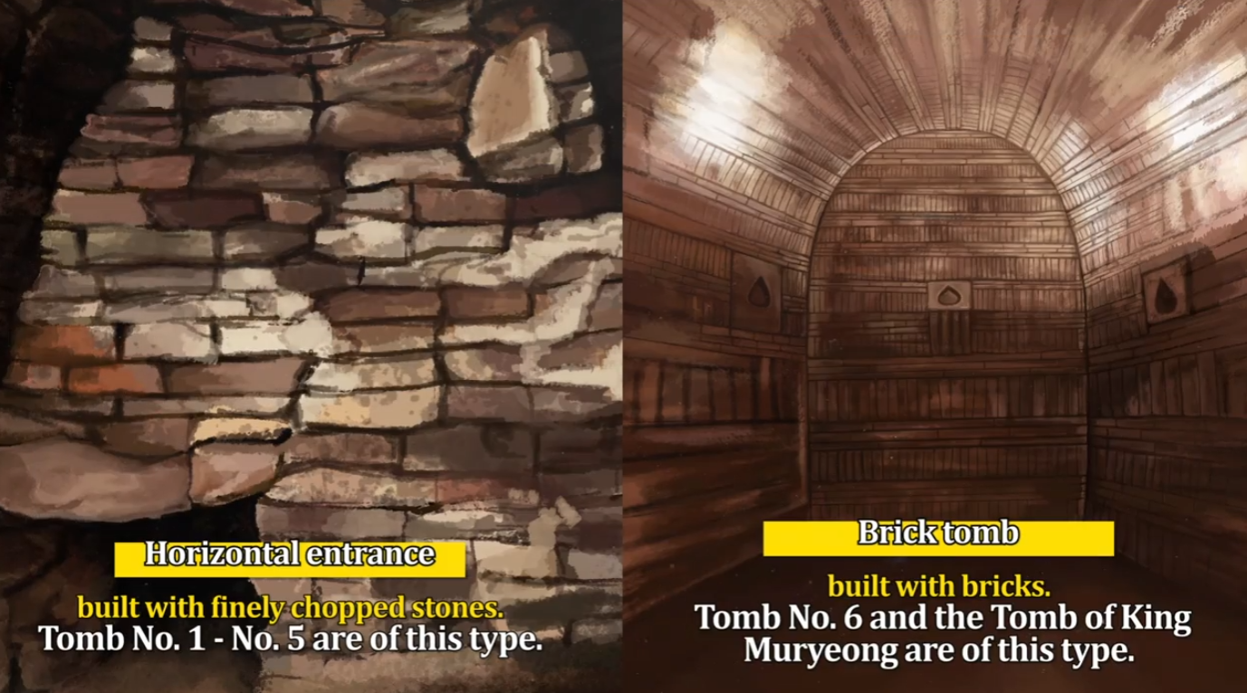 clip(2022)  "Two types of tombs identified from the Tomb of King Muryeong and the Royal Tombs in Gongju" 이미지