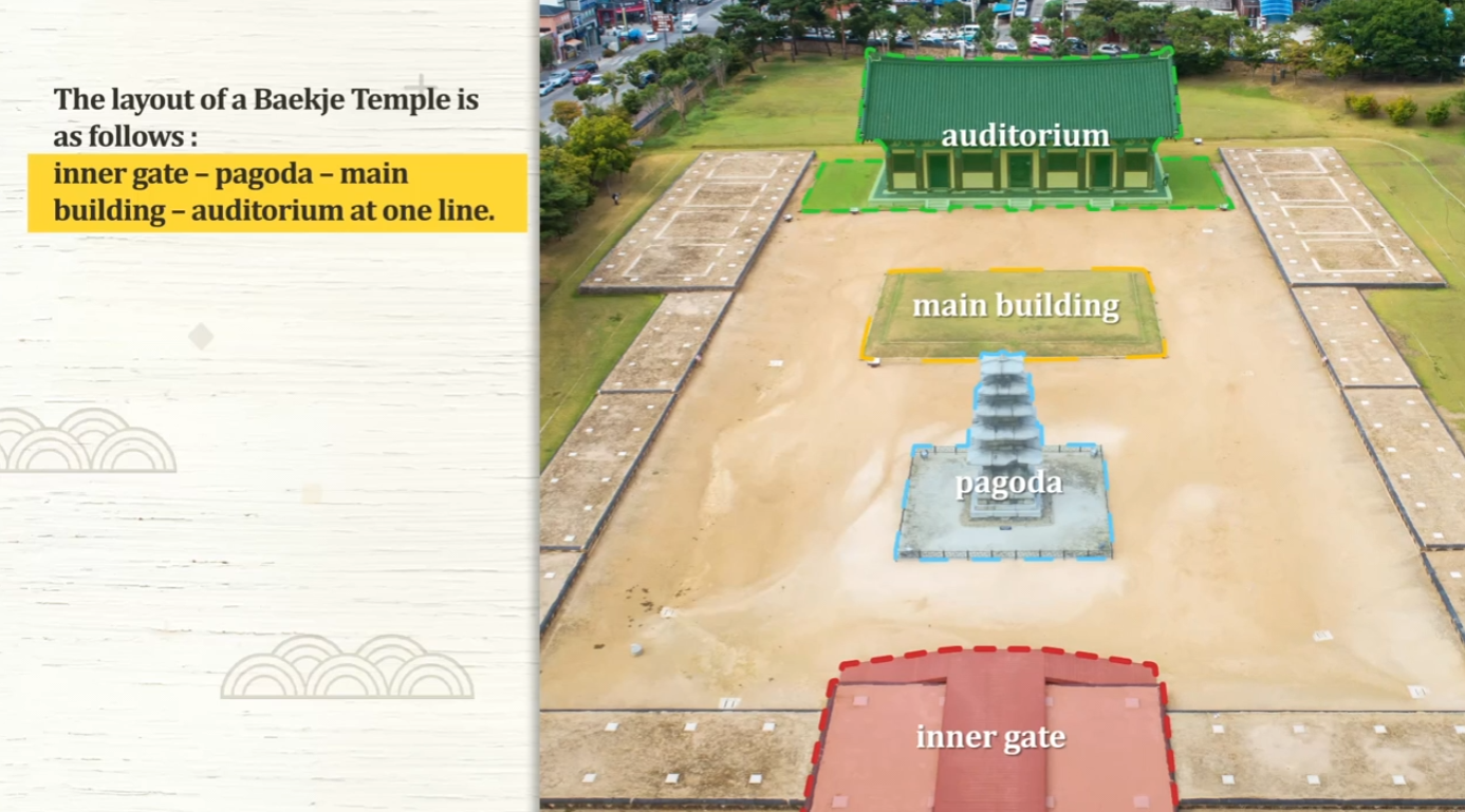 clip(2022)  "The layout of the Jeongrimsaji Temple Site" 이미지
