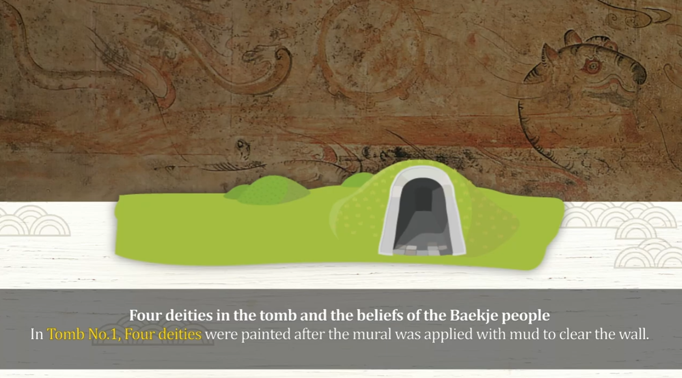 clip(2022)  "Mural paintings discovered from Donghachong" 이미지