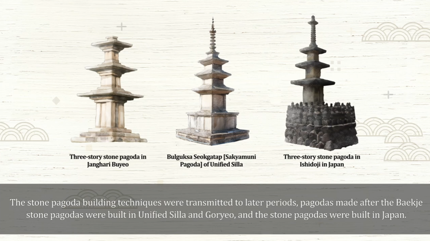 clip(2022)  "Temple building techniques that were passed on to neighbour countries" 이미지