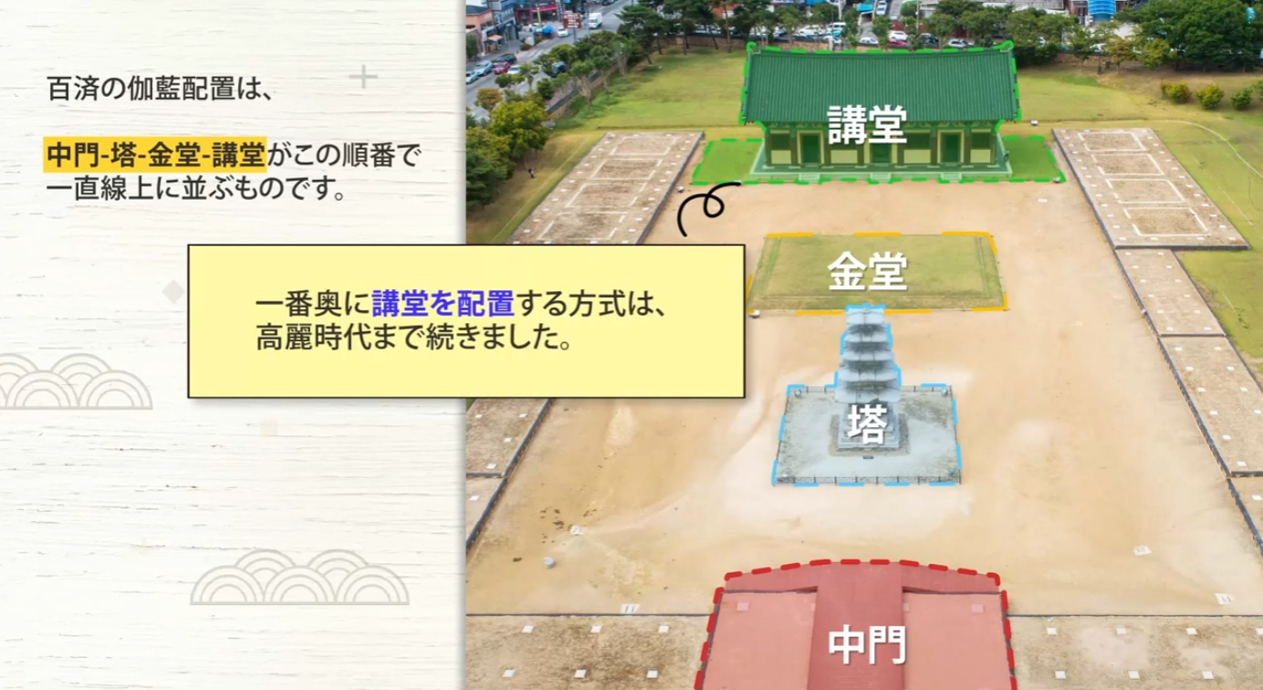 clip(2023)  "定林寺址の構造-定林寺址の伽藍配置" 이미지